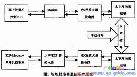 a.jpg?imageView2/2/w/550