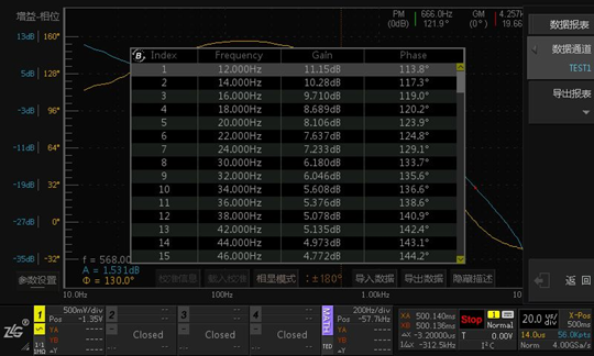 blob.png?imageView2/2/w/550