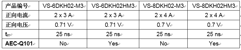 blob.png?imageView2/2/w/550