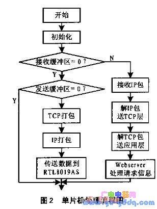 34.jpg?imageView2/2/w/550