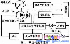 a.jpg?imageView2/2/w/550