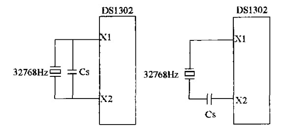 图 3 CS 连接电路图