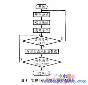 57.jpg?imageView2/2/w/550