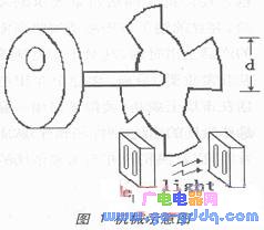 80.gif?imageView2/2/w/550