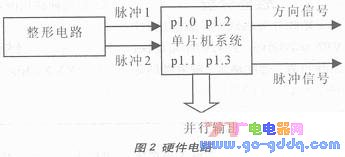 81.gif?imageView2/2/w/550