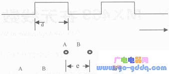 83.gif?imageView2/2/w/550