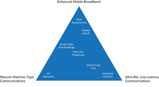 1522030260528186.png?imageView2/2/w/550 blob.png?imageView2/2/w/550