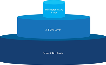 1522030268667320.png?imageView2/2/w/550 blob.png?imageView2/2/w/550