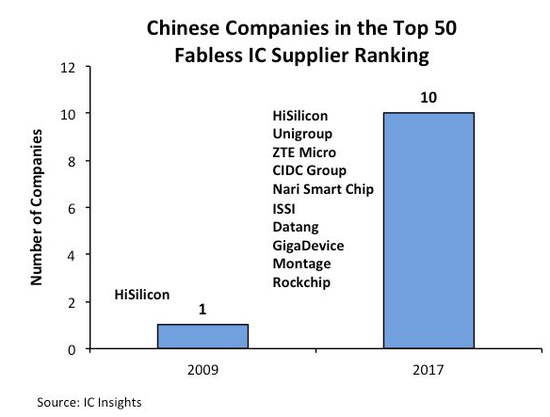 1522030564432325.png?imageView2/2/w/550 图片.png?imageView2/2/w/550