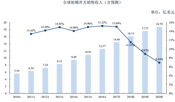 图片.png?imageView2/2/w/550