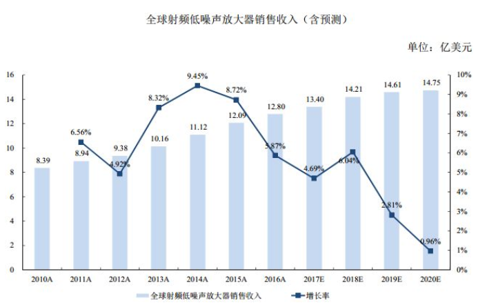 图片.png?imageView2/2/w/550