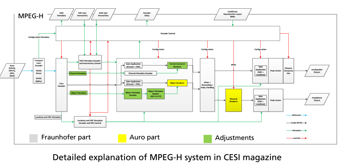 1522135443948000.png?imageView2/2/w/550 图片.png?imageView2/2/w/550