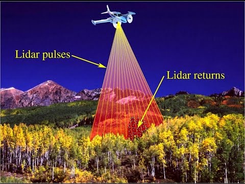 形式多变的光学涂层对激光雷达（LiDAR）极为重要