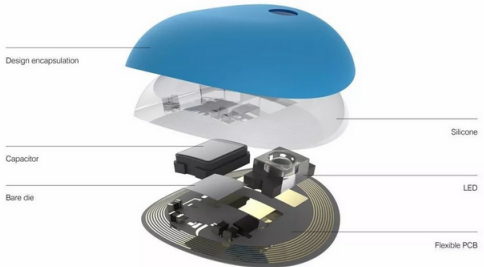 1522428892265279.png?imageView2/2/w/550 blob.png?imageView2/2/w/550