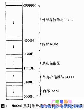 /batchupload/articleimg/20120220/13297310507442.gif?imageView2/2/w/550