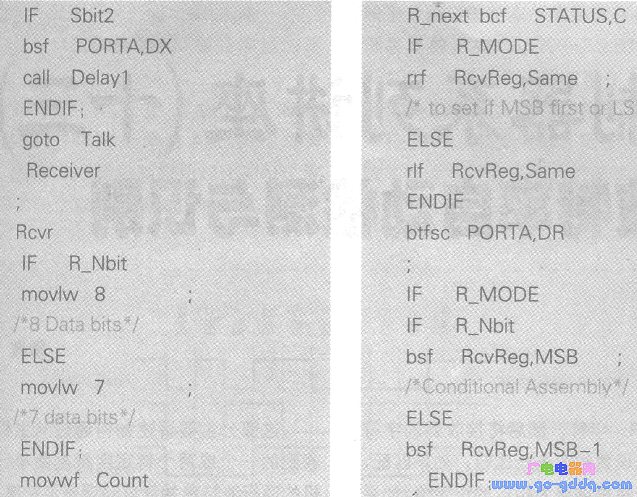 　　4．结语 　　本文可以根据用户需求通过软件实现半双工或全双工的RS-232通信，结合PICE-II仿真器突出的优点在于排除错误的能力极强，可以进行实时跟踪，能快速检测错误的根源。运用PICE-II实时在线仿真器极大地方便了用户进行软件调试，更快地实现异步串行口。