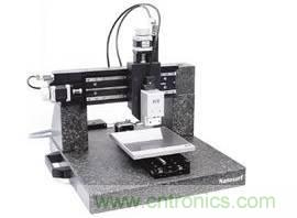 先进制造中的精密测量技术