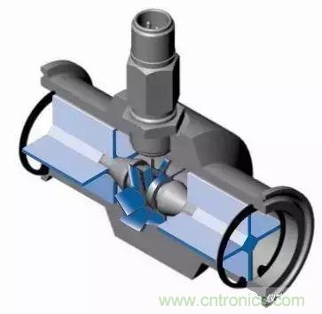 一些常见类型流量计的维护方法