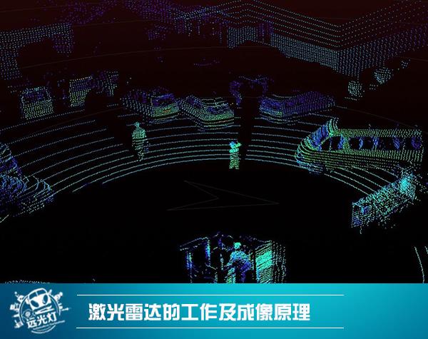 蓝海突围 浅观自动驾驶激光雷达的发展景象