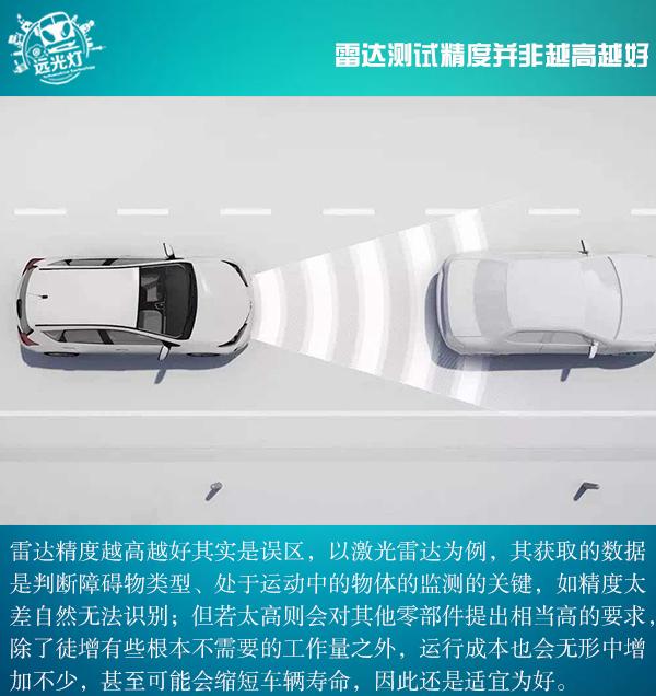 蓝海突围 浅观自动驾驶激光雷达的发展景象