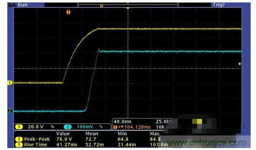 LED(80V/400mA) IT6874A爬升用时：约50ms