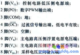 电源简述一种新型电流隔离检测系统的设计方案