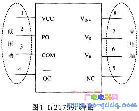 电源简述一种新型电流隔离检测系统的设计方案