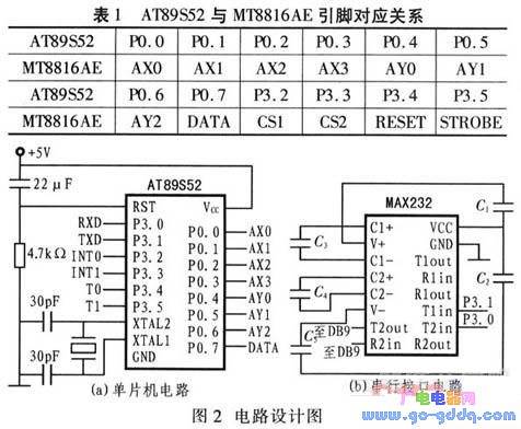 基于MT8816AE的语音系统设计-电子工程世界