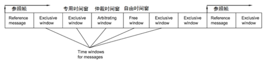 1523257305829062.png?imageView2/2/w/550 blob.png?imageView2/2/w/550