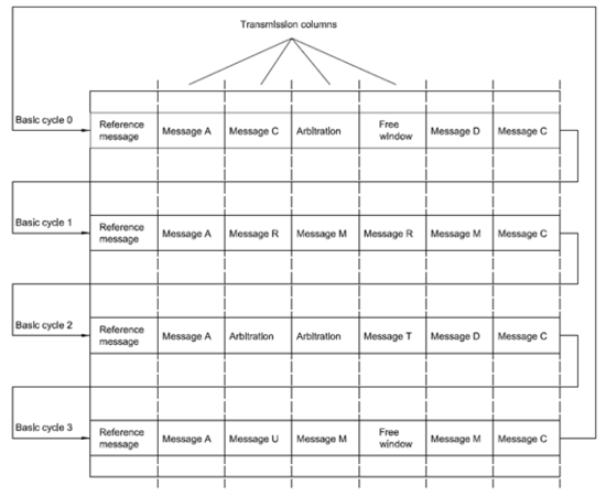 1523257310199952.png?imageView2/2/w/550 blob.png?imageView2/2/w/550