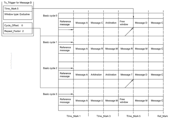 1523257317325780.png?imageView2/2/w/550 blob.png?imageView2/2/w/550