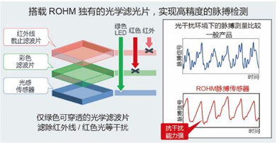 blob.png?imageView2/2/w/550