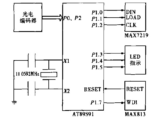 Figure 2 Circuit diagram