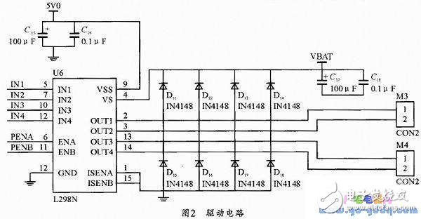 Working Principle and Design Scheme of Computer Mouse Control System