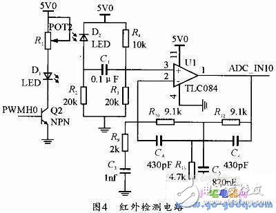 Working Principle and Design Scheme of Computer Mouse Control System