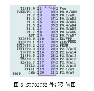 基于52单片机和DS12C887的高精度多功能电子钟