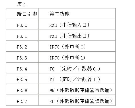 基于52单片机和DS12C887的高精度多功能电子钟