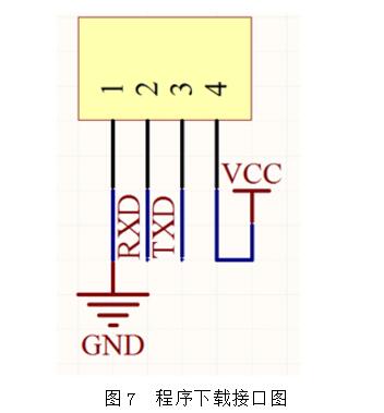 系统硬件电路设计