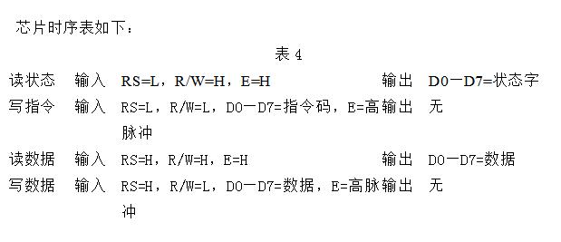 系统硬件电路设计