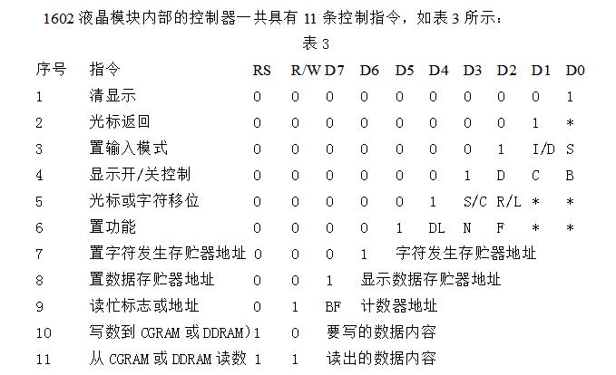 系统硬件电路设计