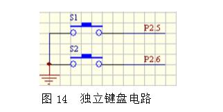 DS12C887概述