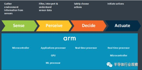 图片.png?imageView2/2/w/550