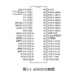 單片機(jī)程控濾波器設(shè)計(jì)詳解