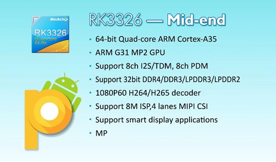 blob.png?imageView2/2/w/550