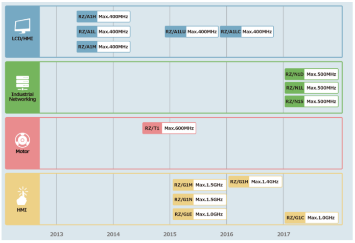 图片.png?imageView2/2/w/550