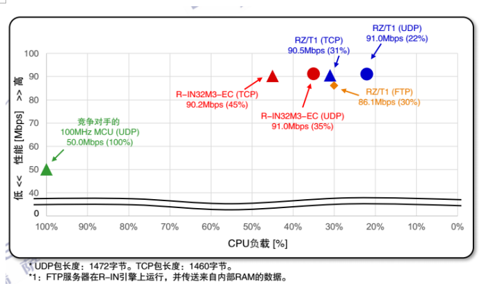 图片.png?imageView2/2/w/550