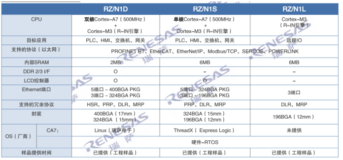 图片.png?imageView2/2/w/550