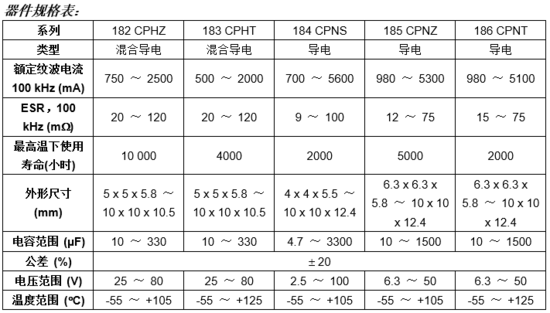 1524121459990503.png?imageView2/2/w/550 blob.png?imageView2/2/w/550