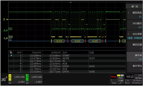 1524124090725385.png?imageView2/2/w/550 blob.png?imageView2/2/w/550