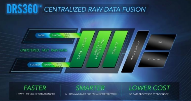 1524146951508718.png?imageView2/2/w/550 blob.png?imageView2/2/w/550